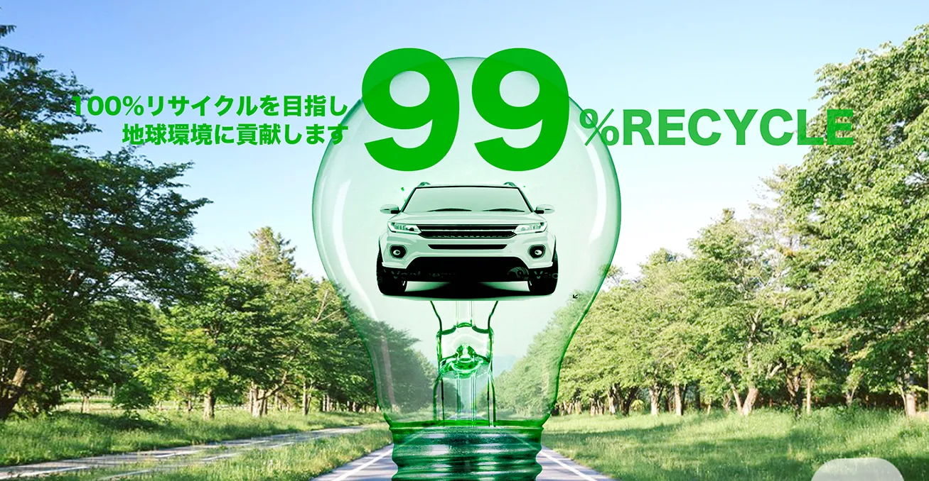 全社一丸99％のリサイクルを目指します